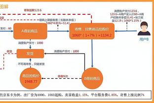 A-史密斯评勇凯大战：史诗级“打屁股” 我们要向全美人民道歉！